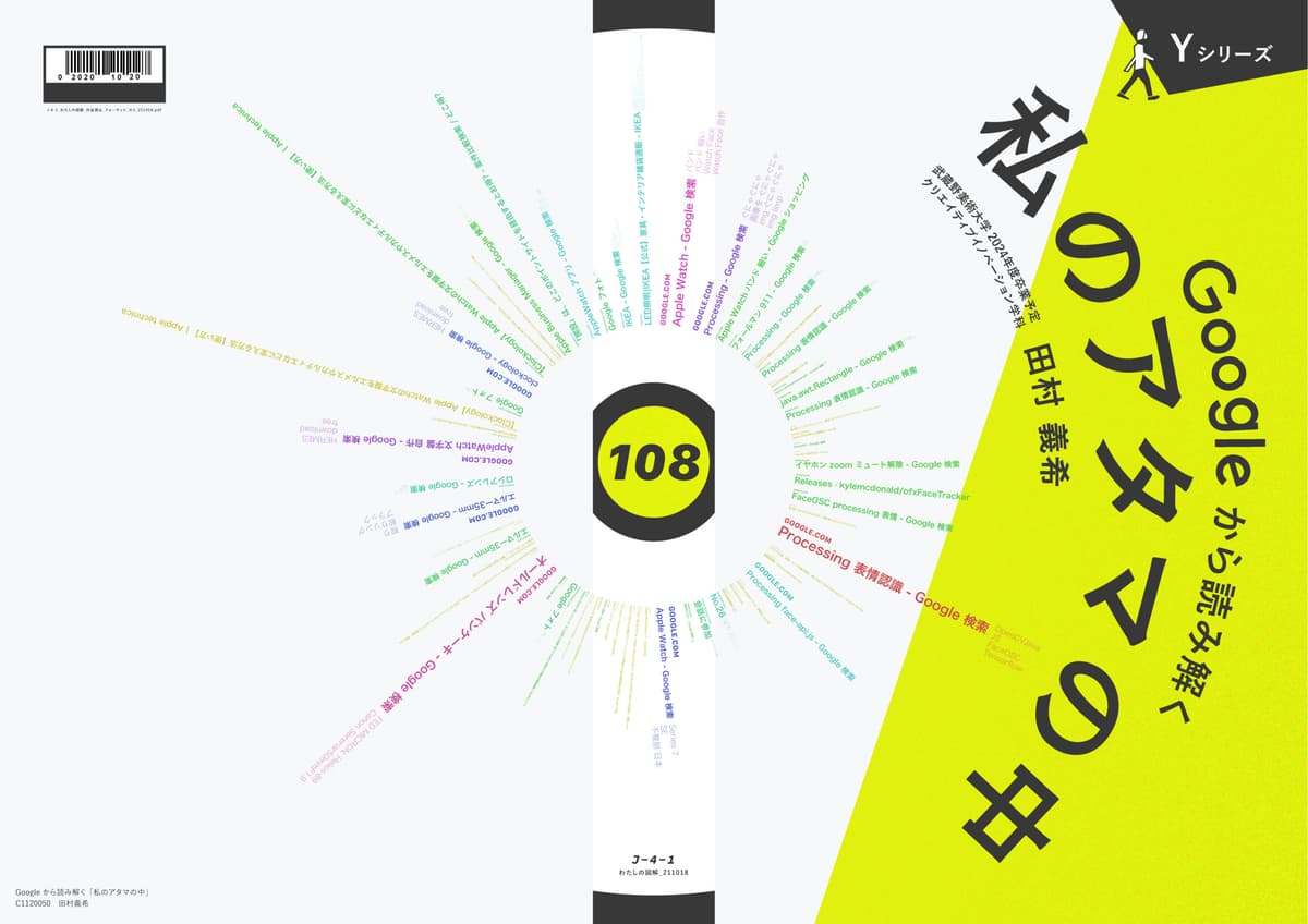 Googleから読み取る、私のアタマの中のサムネイル